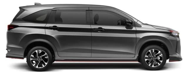 Harga Mobil Xenia Kredit