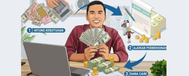 cara mengajukan dana tunai