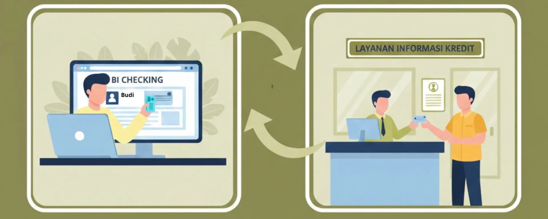 Cek BI Checking Pakai KTP