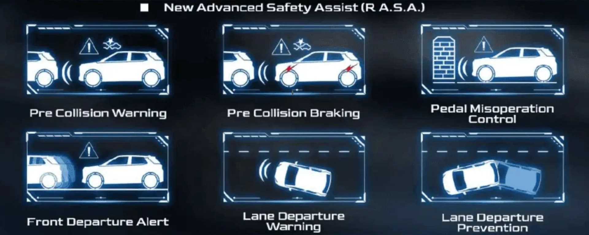 Fitur Keselamatan Daihatsu