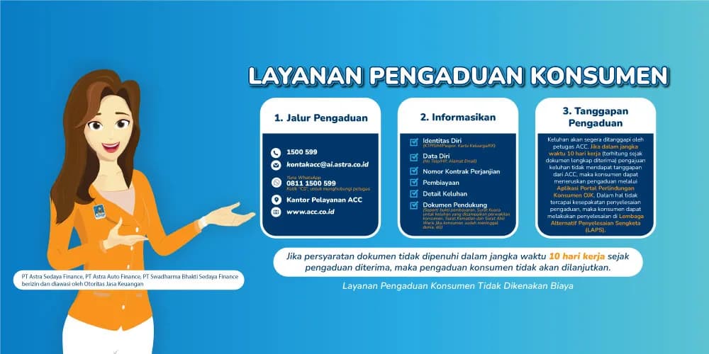 Layanan Pengaduan Konsumen