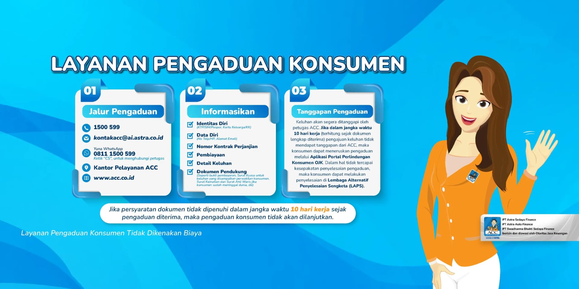 Layanan Pengaduan Konsumen