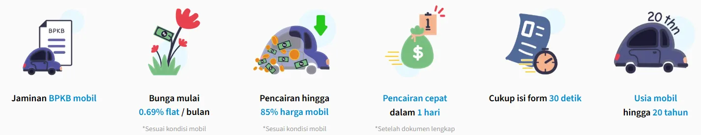 ACC Danaku