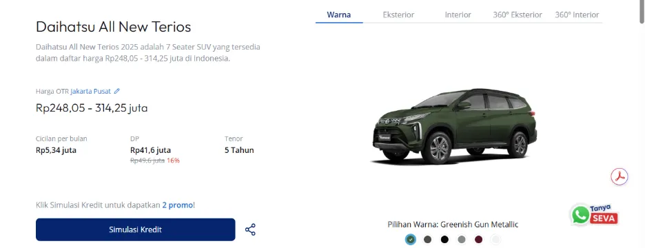 Mobil 200 Jutaan