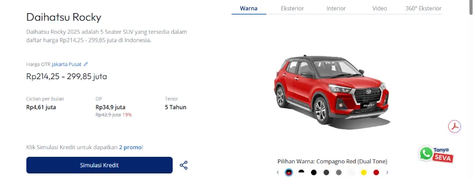 Mobil 200 Jutaan