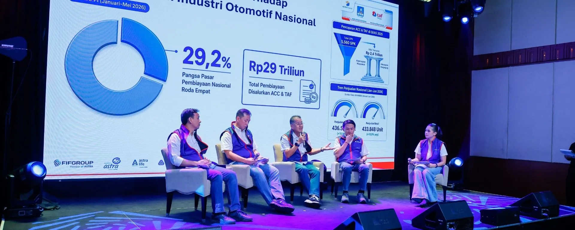 ACC dan TAF Jadi Platinum Financial Partner GIIAS 2026, Perkuat Komitmen Dukung Pertumbuhan Industri Otomotif Nasional